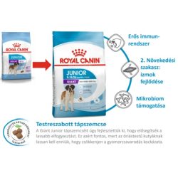 Royal Canin Giant Junior 3,5 kg