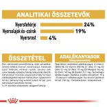 Royal Canin German Shepherd Adult 11 kg