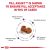 Royal Canin Canine Pill Assist Medium & Large Dog
