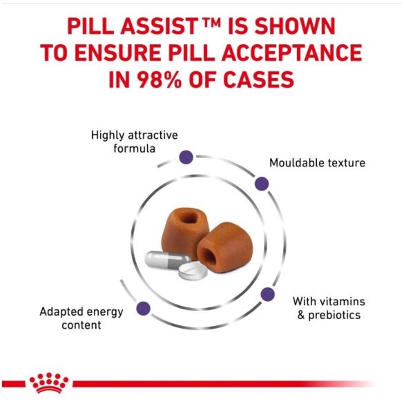 Royal Canin Canine Pill Assist Medium & Large Dog 224 g