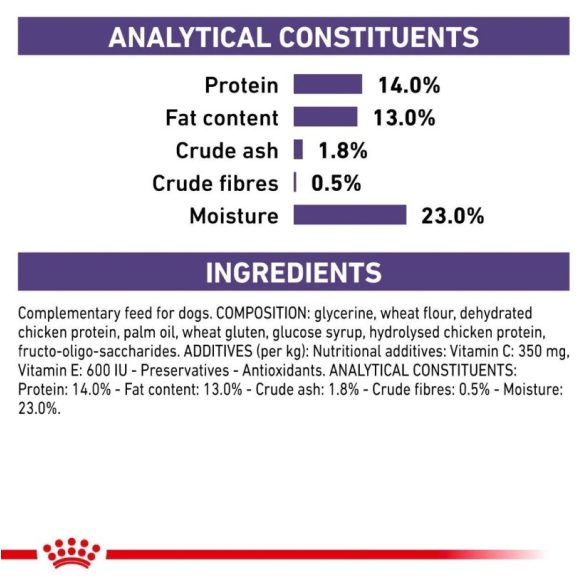 Royal Canin Canine Pill Assist Medium & Large Dog 224 g