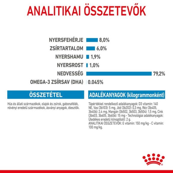 Royal Canin Mini Puppy 85 g