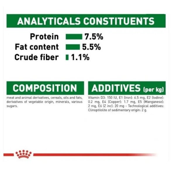 Royal Canin Mini Adult 85 g