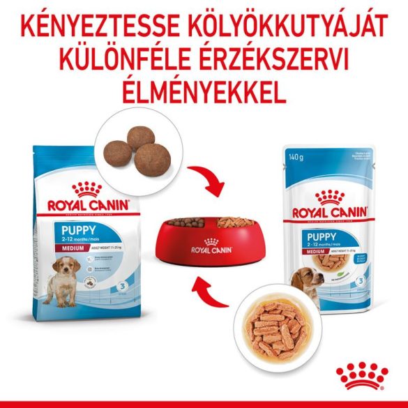 Royal Canin Medium Puppy 140 g