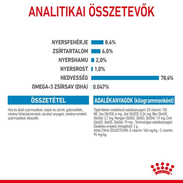 Royal Canin Medium Puppy 140 g