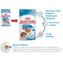 Royal Canin Medium Puppy 140 g