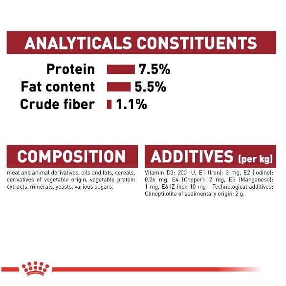 Royal Canin Medium Adult 140 g