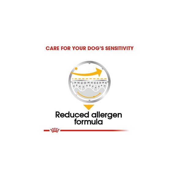 Royal Canin Dermacomfort 85 g