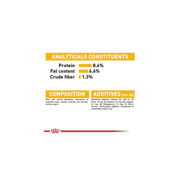Royal Canin Dermacomfort 85 g