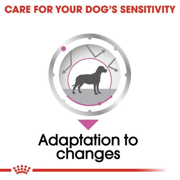 Royal Canin Relax Care 85 g