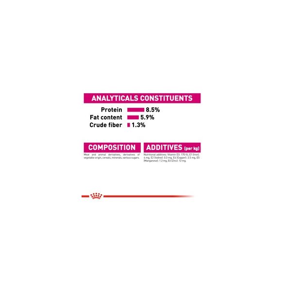 Royal Canin Exigent Loaf 85 g