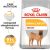 Royal Canin Medium Dermacomfort 3 kg