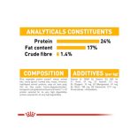 Royal Canin Medium Dermacomfort 3 kg