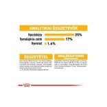 Royal Canin Mini Dermacomfort 3 kg