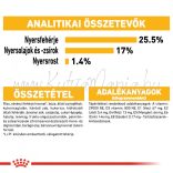 Royal Canin Mini Dermacomfort 3 kg