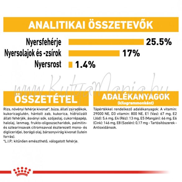 Royal Canin Mini Dermacomfort 3 kg