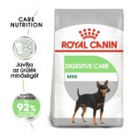 Royal Canin Mini Digestive Care 8 kg
