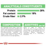 Royal Canin Mini Digestive Care 8 kg