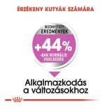 Royal Canin Mini Relax Care 1 kg