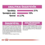 Royal Canin Mini Relax Care 1 kg