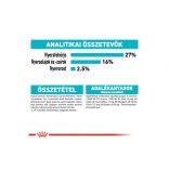 Royal Canin Mini Urinary Care 1 kg