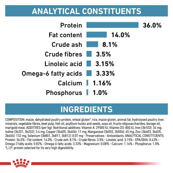 Royal Canin Veterinary Feline Skin & Coat 400 g