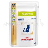 Royal Canin Feline Diabetic 85 g