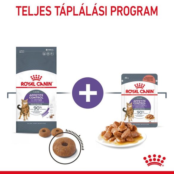 Royal Canin Appetite Control Care 400 g