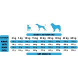 Alpha Spirit Semi-moist Wild Fish 9 kg