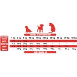 Alpha Spirit Semi-moist Puppies 9 kg