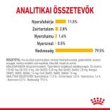 ROYAL CANIN CAT SENSORY TASTE GRAVY 85G