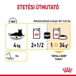 ROYAL CANIN CAT SENSORY TASTE JELLY 85G
