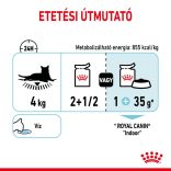 ROYAL CANIN CAT SENSORY FEEL JELLY 85G