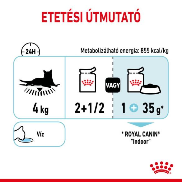 ROYAL CANIN CAT SENSORY FEEL JELLY 85G
