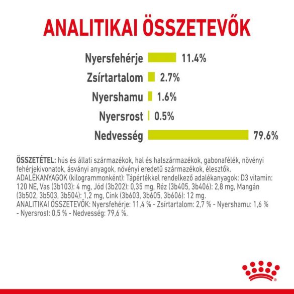 ROYAL CANIN CAT SENSORY SMELL JELLY 85G