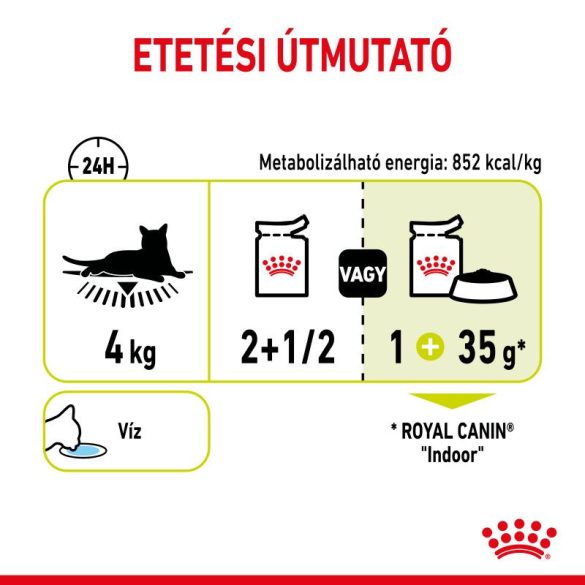 ROYAL CANIN CAT SENSORY SMELL JELLY 85G