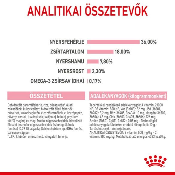 Royal Canin Feline Kitten 1,2 kg  