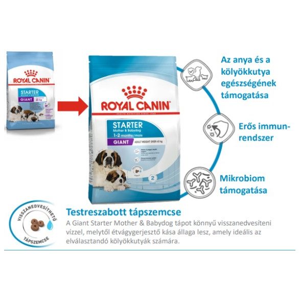 Royal Canin Giant Starter 3,5 kg