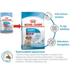 Royal Canin Medium Puppy 1 kg