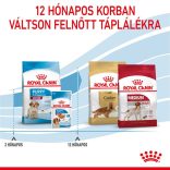 Royal Canin Medium Puppy 1 kg
