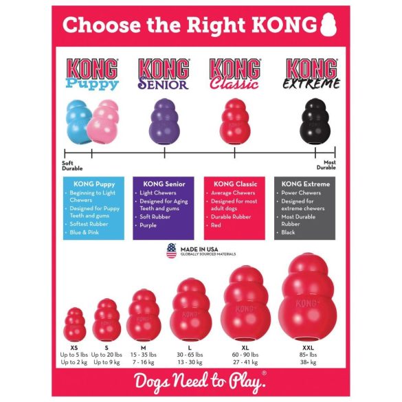 KONG CLASSIC HARANG PIROS L