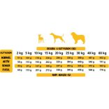 Alpha Spirit The Only One Poultry 12 kg