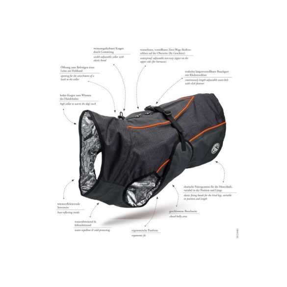 Hunter Uppsala Thermo kutyakabát 55 cm