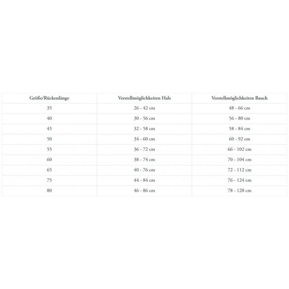 Hunter Uppsala Allrounder kutyakabát Kék 65 cm