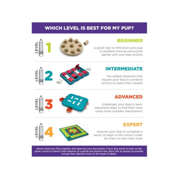 Outward Hound Challenge Slider interaktív csemege kirakós kutyajáték - haladó