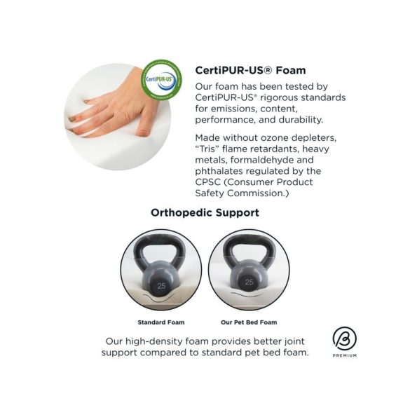 OUTWARD HOUND Nap Mat Crate fekhely M