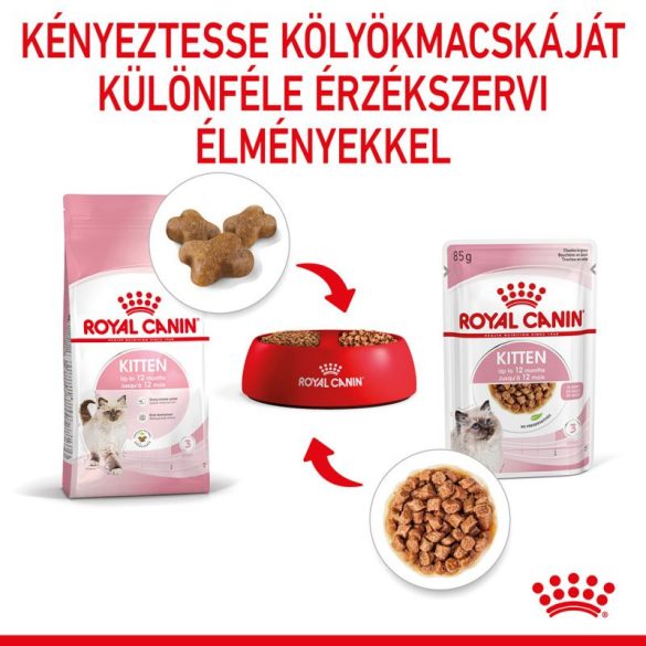 Royal Canin Feline Kitten Instinctive szószban 85 gr