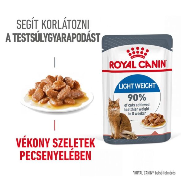 Royal Canin Light Weight Care szószban 85 g
