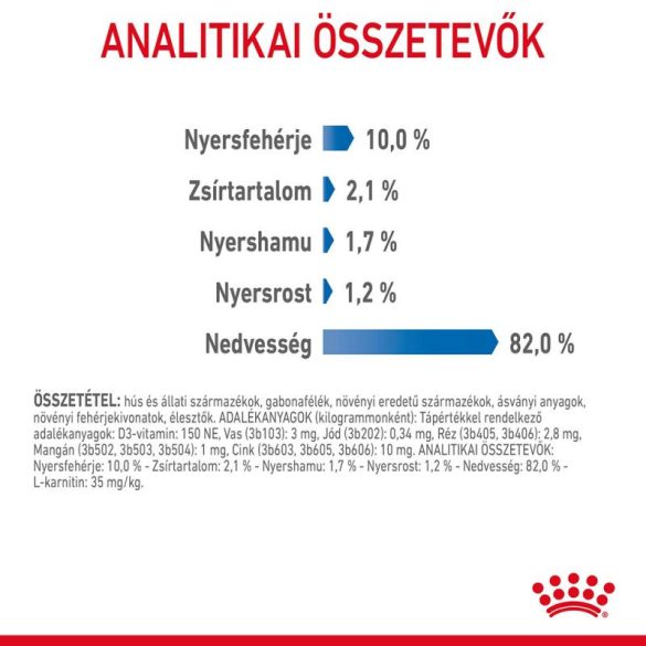 Royal Canin Light Weight Care szószban 85 g