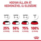 Royal Canin Light Weight Care szószban 85 g